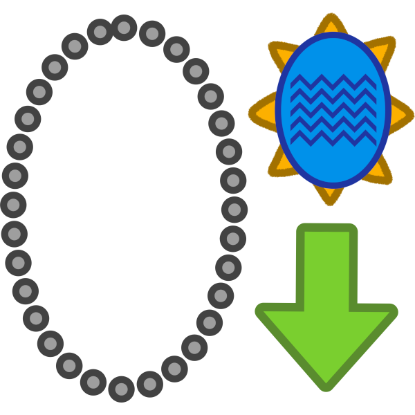  a grey dotted line in the shape of an oval. to the right of it is a blue oval with dark blue zigzag lines in the middle, there’s yellow spikes around the oval. under the oval is a green arrow pointing down.